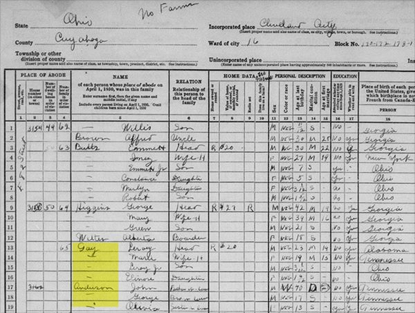 LeBron James genealogy - ancestors' census record